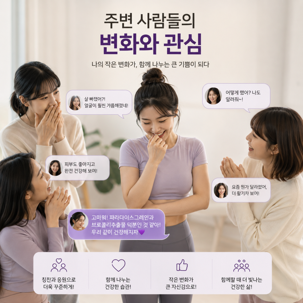 주변 사람들의 변화와 관심