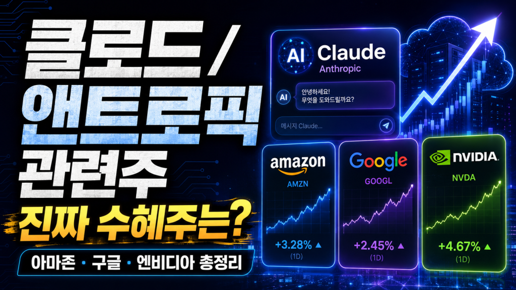 클로드 앤트로픽 관련주