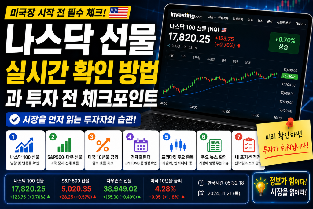 나스닥 선물 실시간 확인 방법